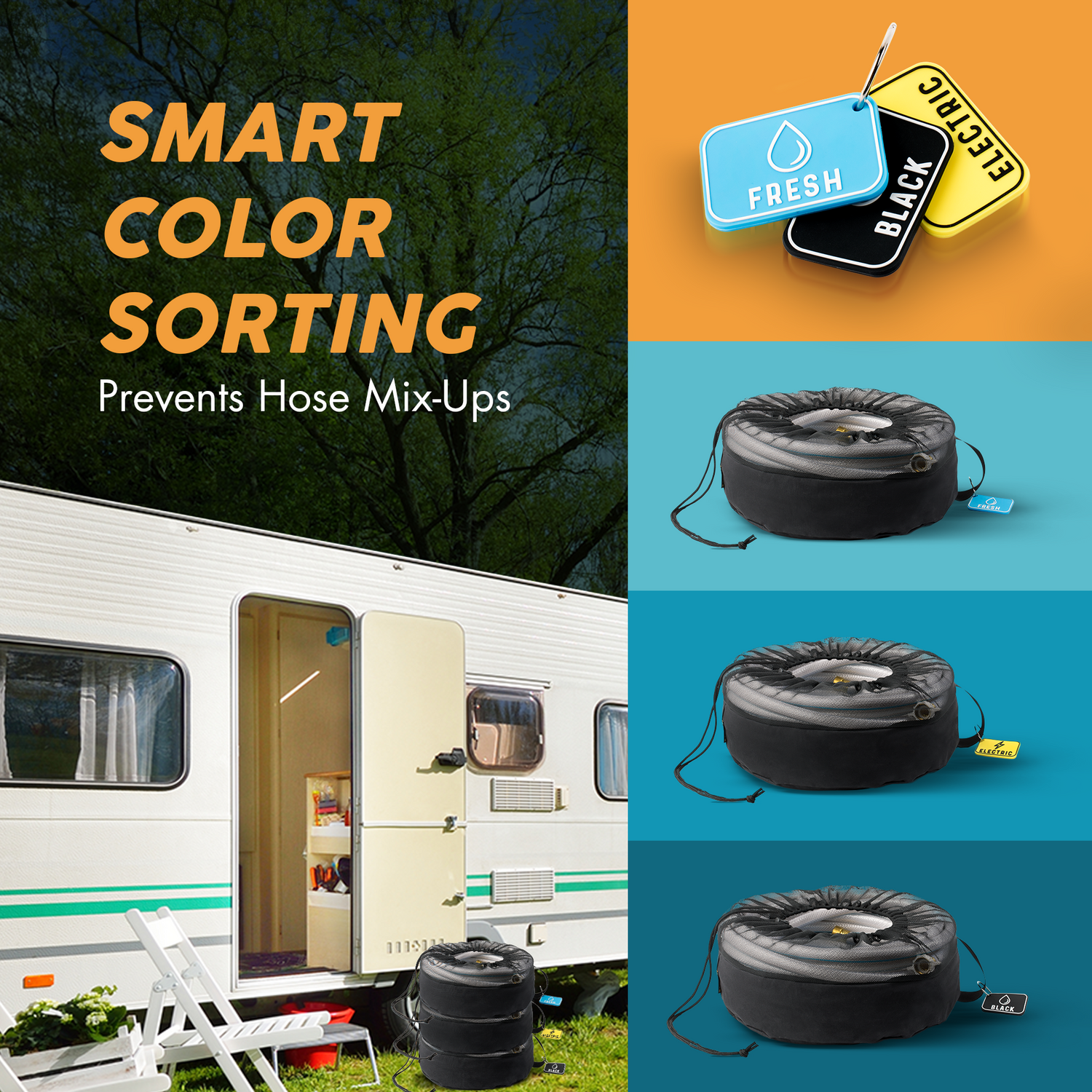 Smart color sorting system for RV hose bags, preventing mix-ups and ensuring proper organization. The image features labeled bags for fresh water, black water, and electric hoses, each with a corresponding color-coded tag. Displayed beside a travel trailer, these essential RV accessories help maintain cleanliness and hygiene in mobile homes. The hose bags are crucial camper accessories for RV camping, making it easy to keep different hoses separate and avoid contamination.