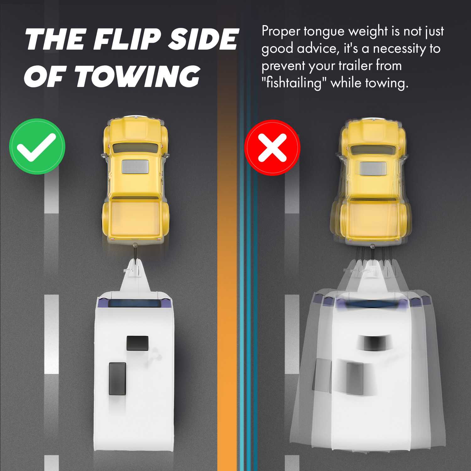 proper tongue weight is not just good advice its a necessity to prevent your trailer from fishtailing while towing