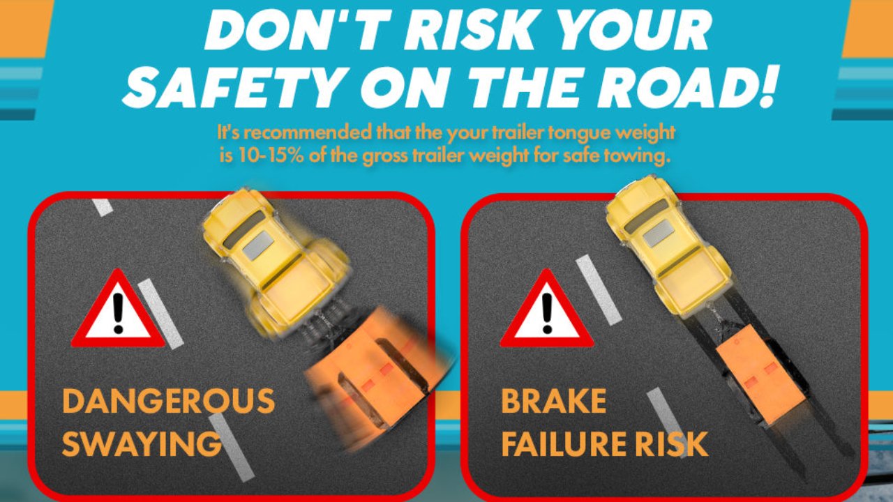 don't risk your safety on the road use towpilot lite tongue weight scale